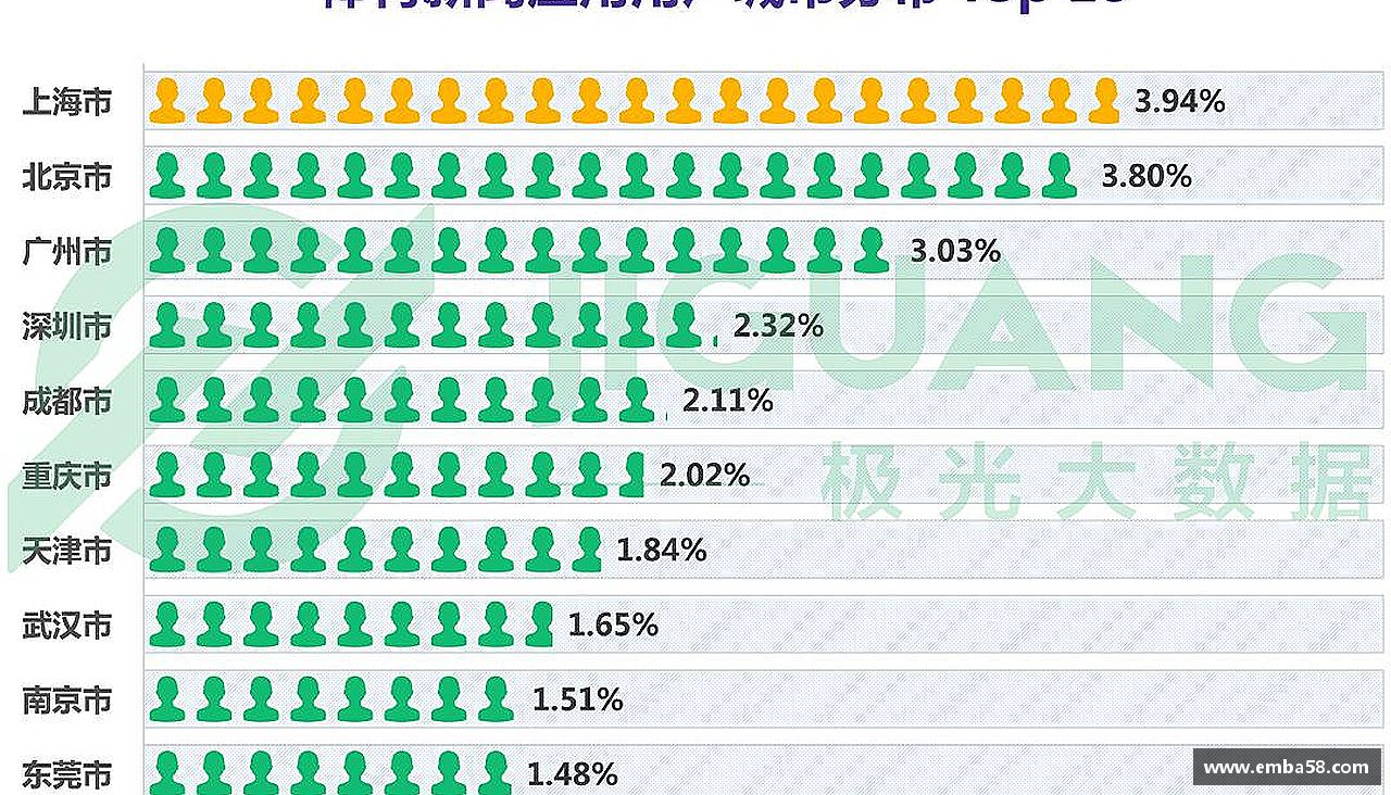 球迷群英汇聚力量源自团结，奋斗点亮梦想！